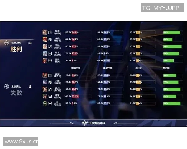 英雄联盟战术解析:深入探讨JDG的区域防守策略与执行技巧